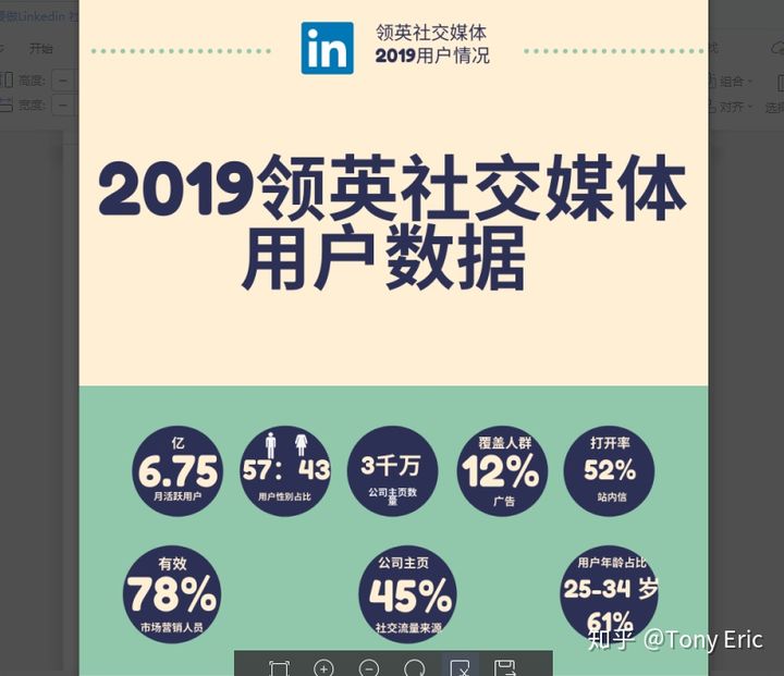 领英营销你所需要知道的一切
