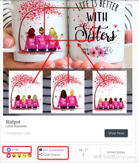 如何做出Facebook爆款广告？