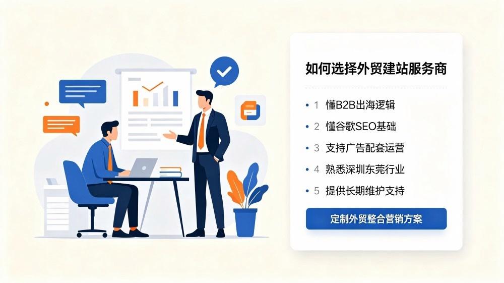如何选择外贸建站服务商.jpg